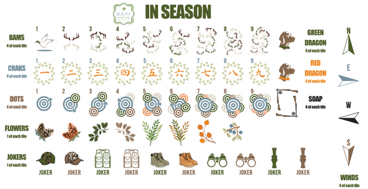 In Season Tiles